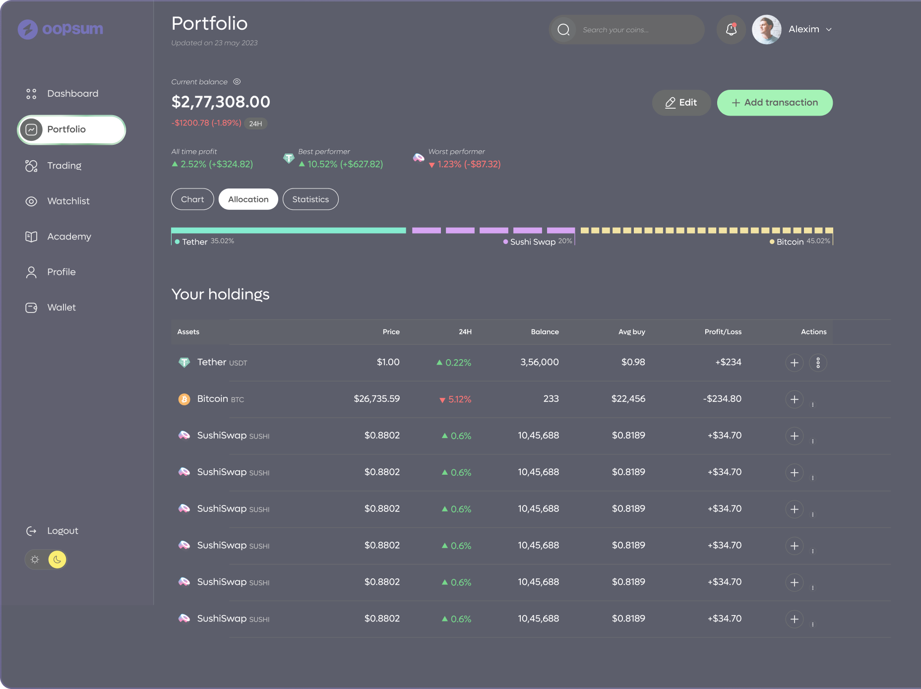 Trading Dashboard